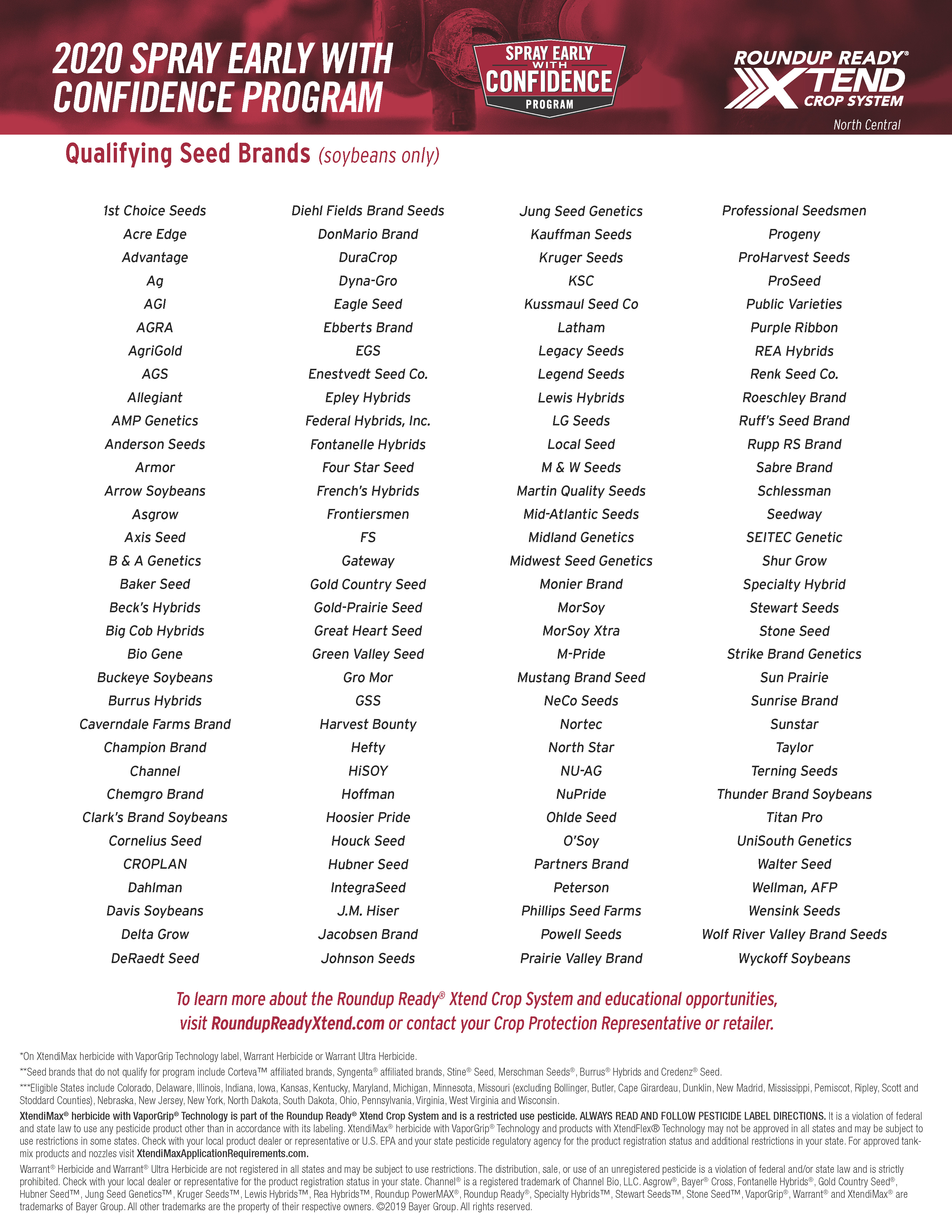 Fontanelle Seed Dealers